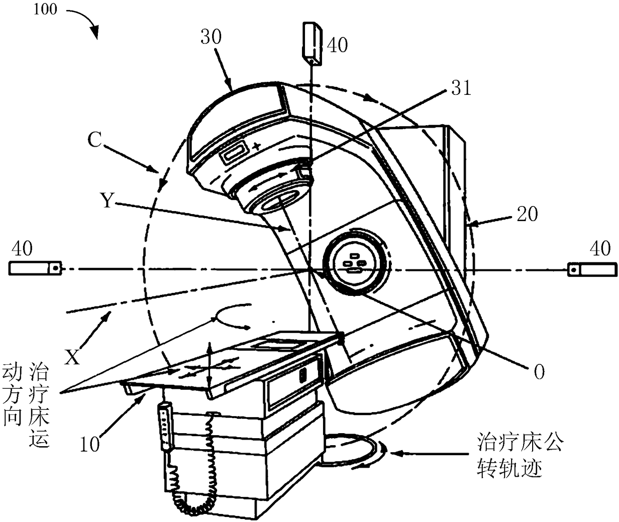 Radiotherapy plan simulation method and device