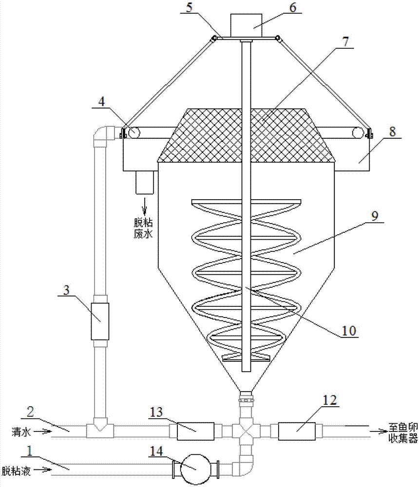 A fish fertilized egg debonding and cleaning system and its technological process