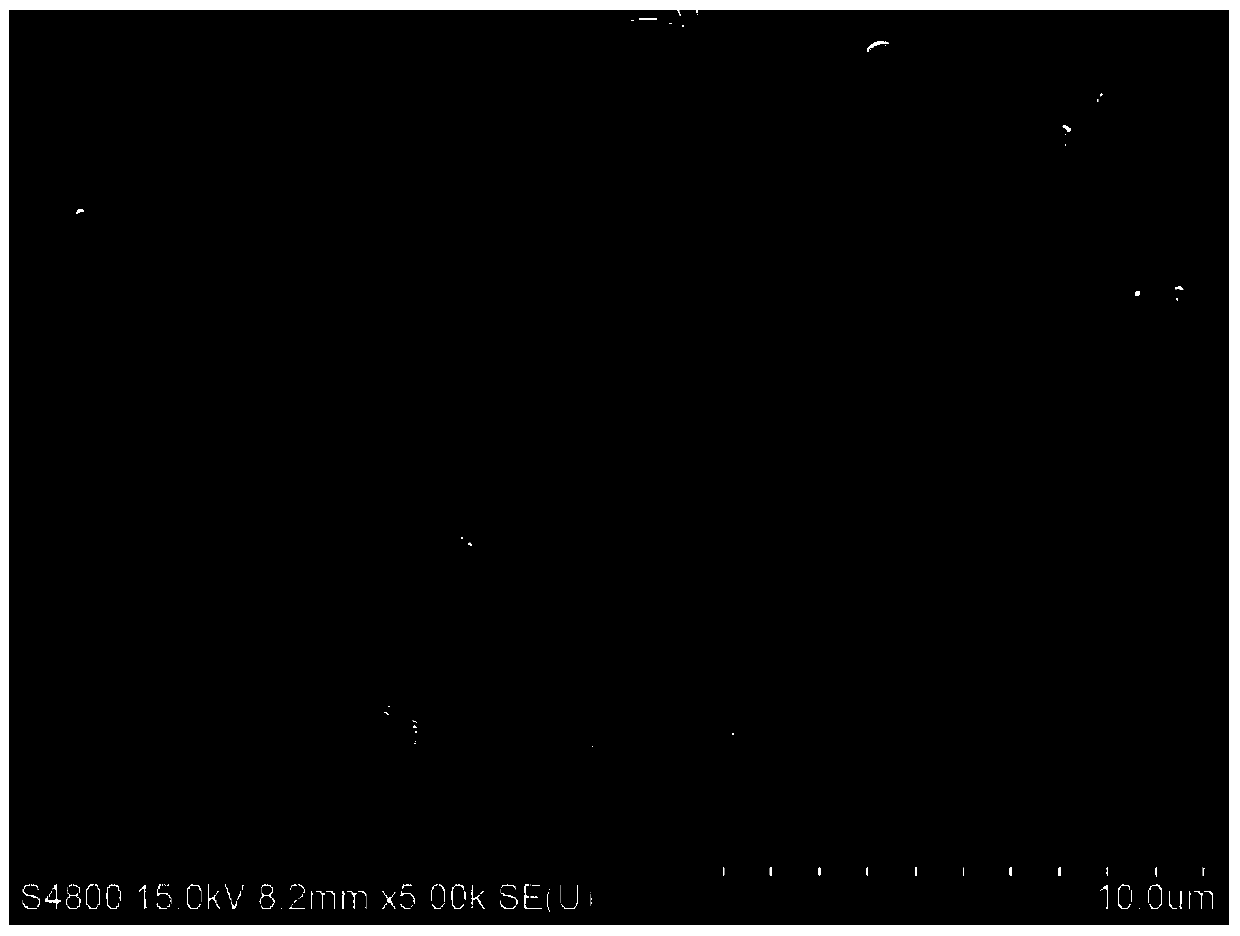 A negative thermal expansion material sc  <sub>2</sub> w  <sub>3</sub> o  <sub>12</sub> Film Preparation Method