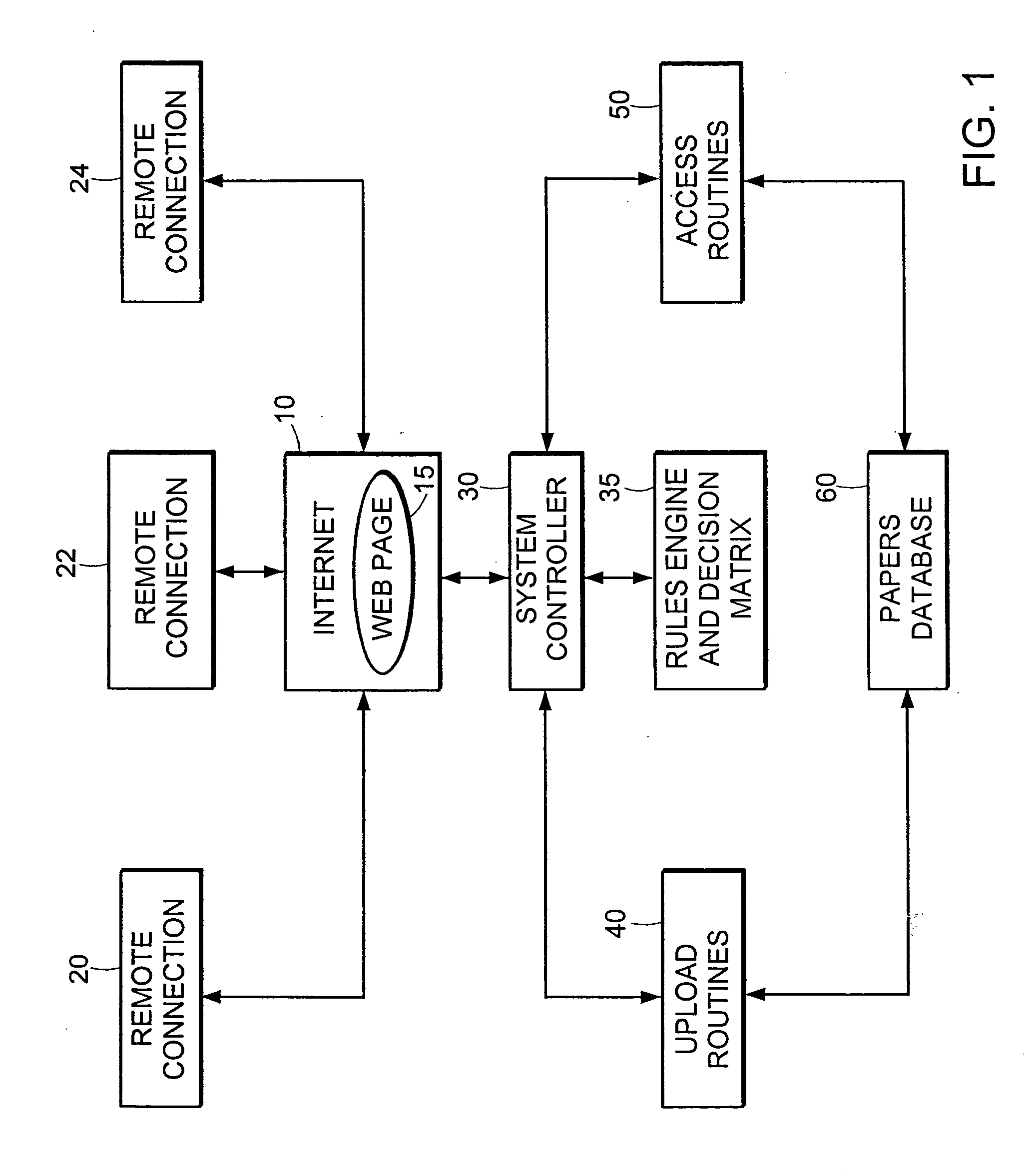 Electronic service of process system and method for carrying out service of court papers