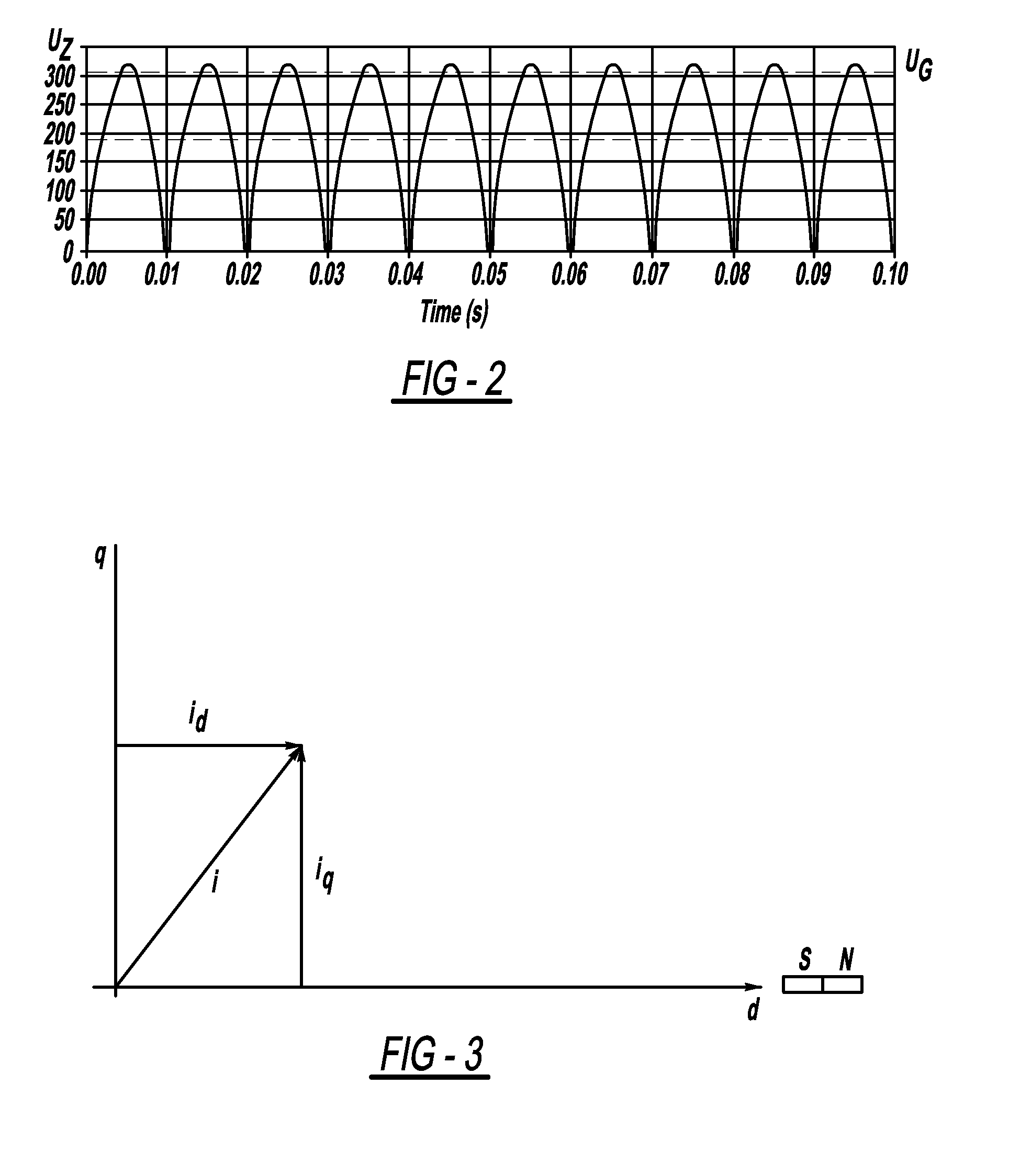 Method and Control System for Controlling a Brushless Electric Motor