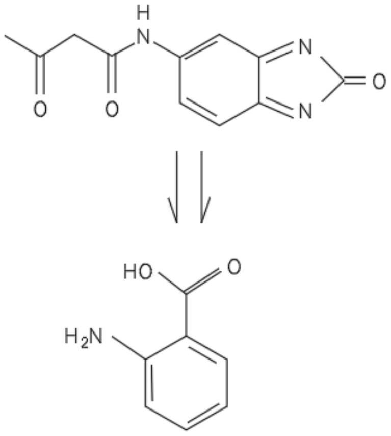 Preparation method of environment-friendly pigment yellow 151