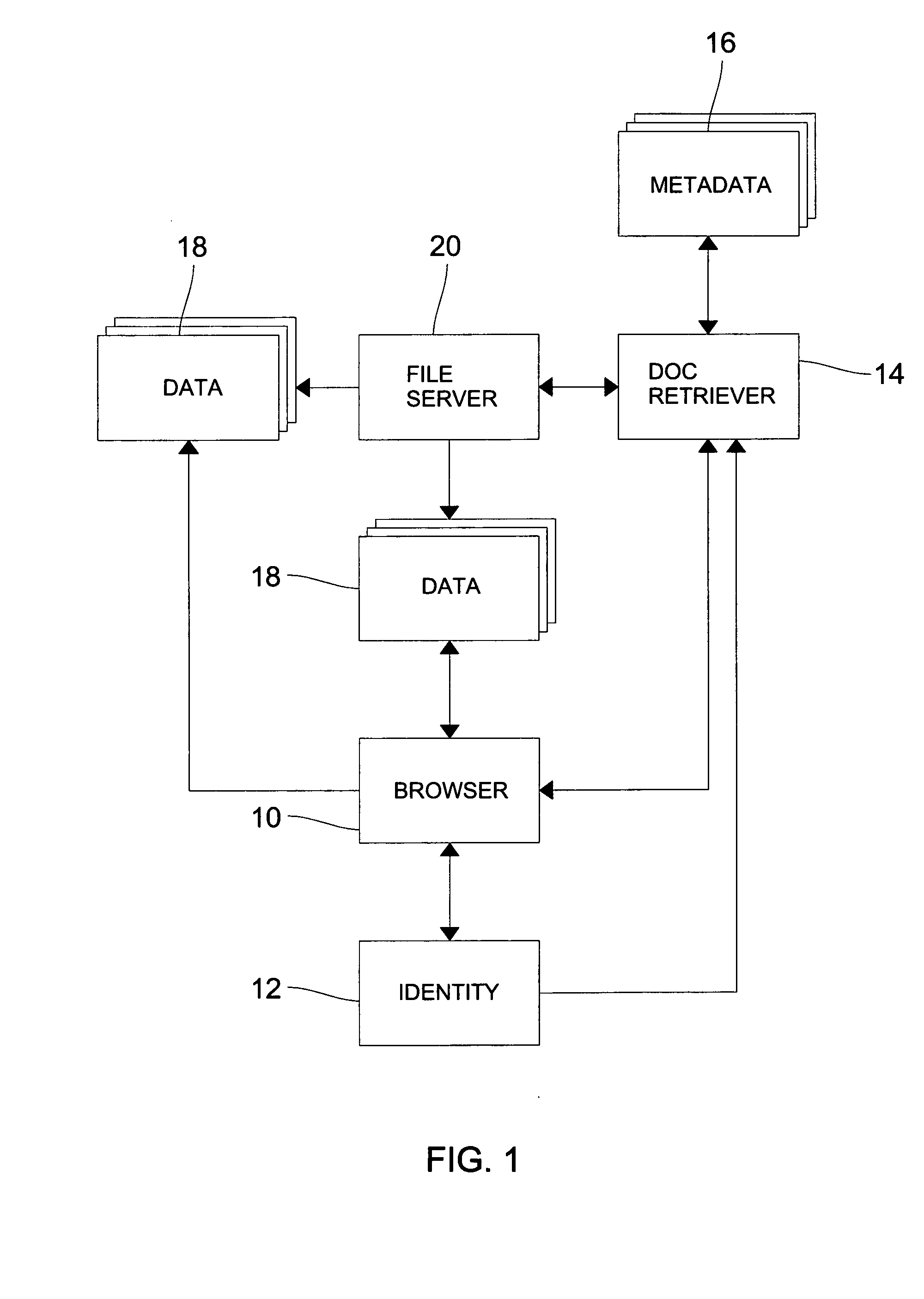 Disaggregation/reassembly method system for information rights management of secure documents