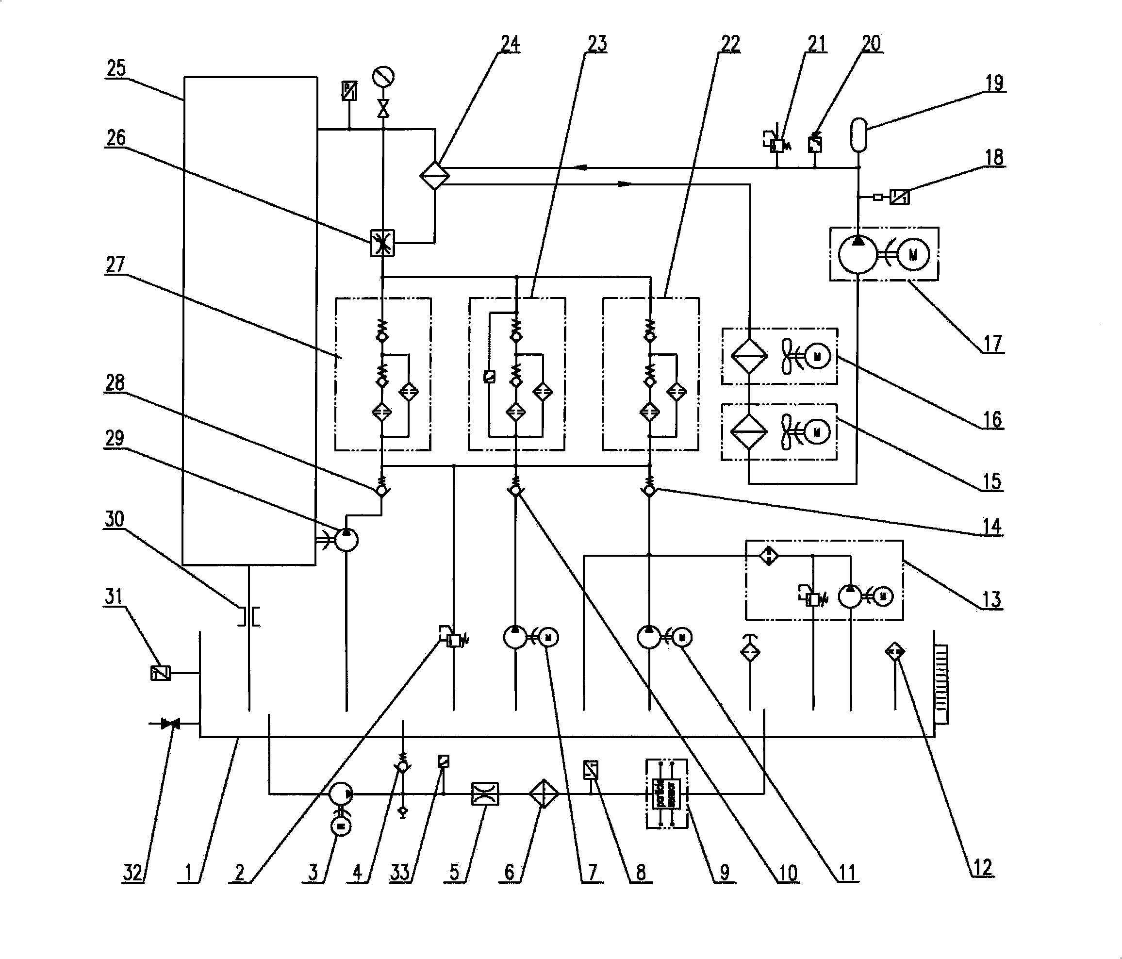 Lubricating system for gear box of wind generating set