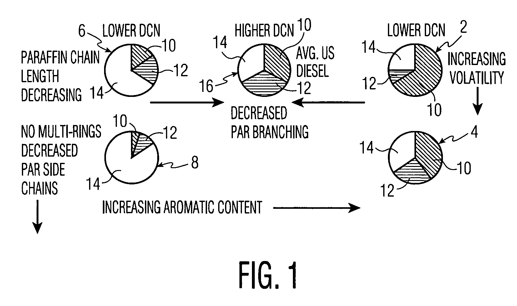 Method for selecting fuel to both optimize the operating range and minimize the exhaust emissions of HCCI engines