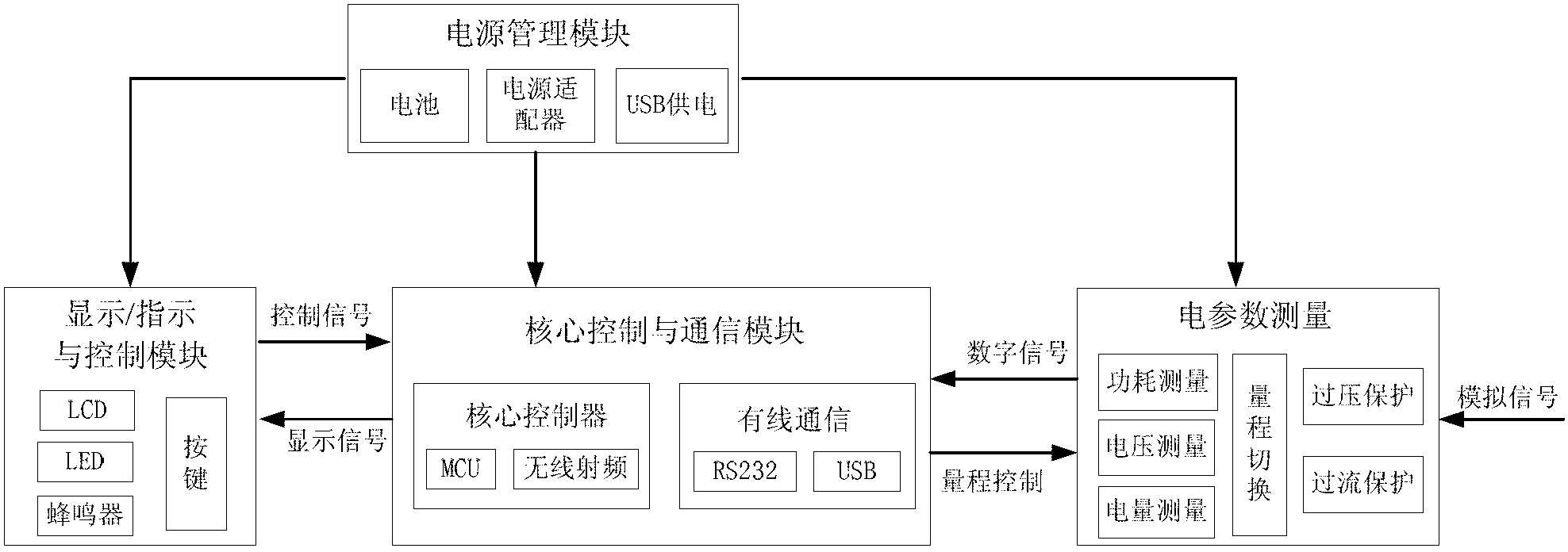 Wireless electrical measuring instrument