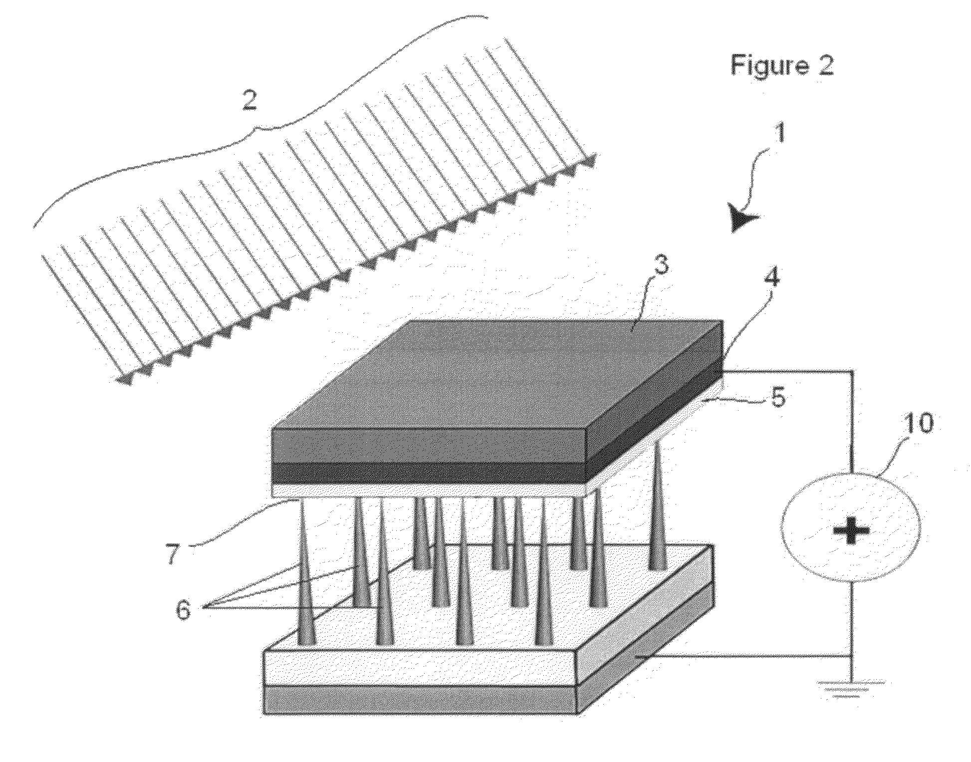 Apparatus and system for a single element solar cell