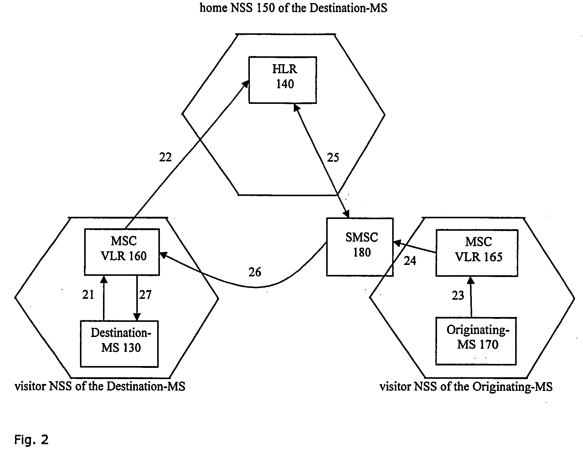 Transparent signal relay system for packet transmission services