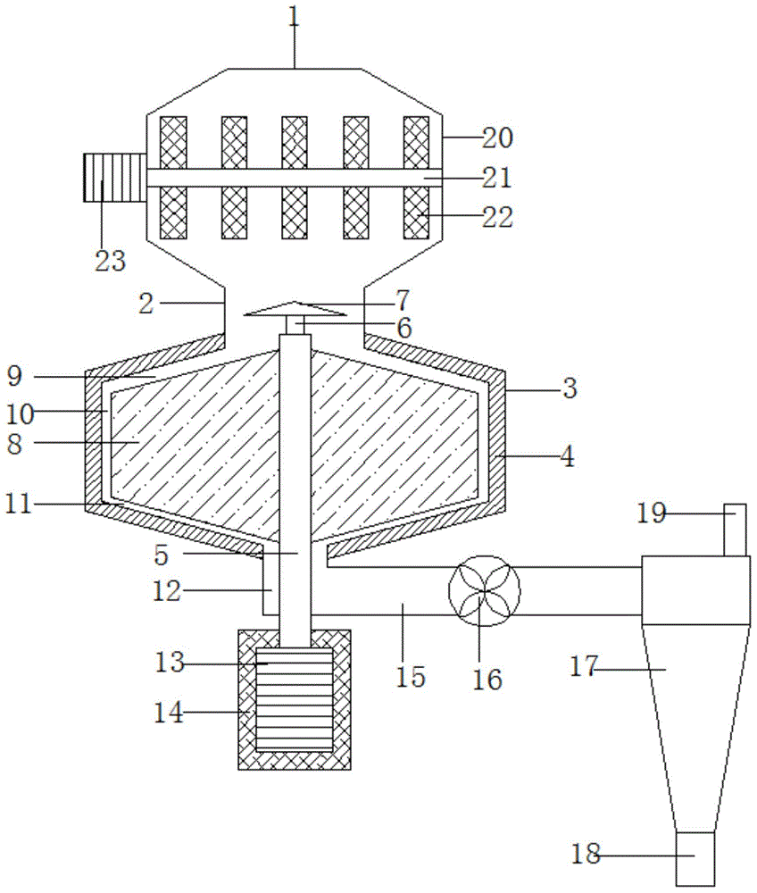 Pulverizer provided with deironing device and used for producing ceramics