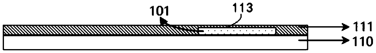 Flexible substrate and fabrication method thereof, and display panel