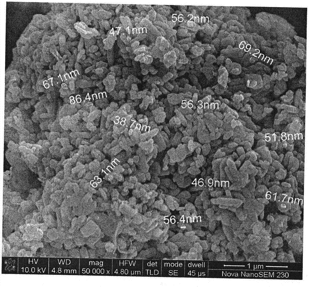A kind of electroplating solution used for hard chrome plating by nickel-cobalt tungsten sulfide nanocrystalline alloy electroplating for piston ring and its production process