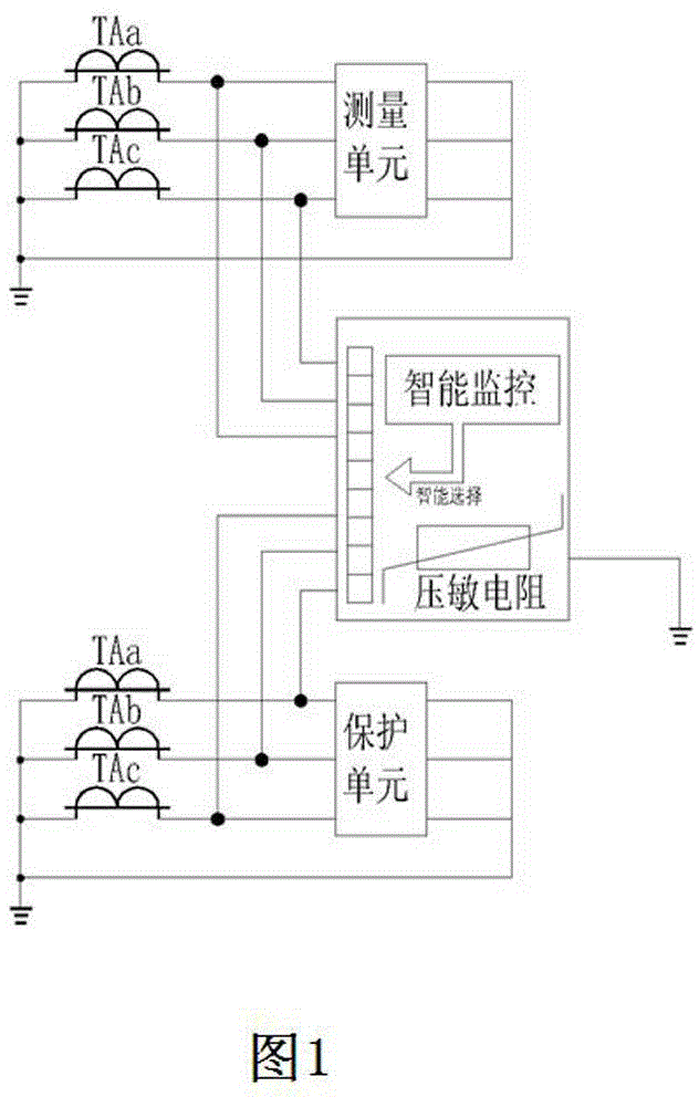 Open circuit protector circuit of secondary side of current transformer winding capable of intelligent selection