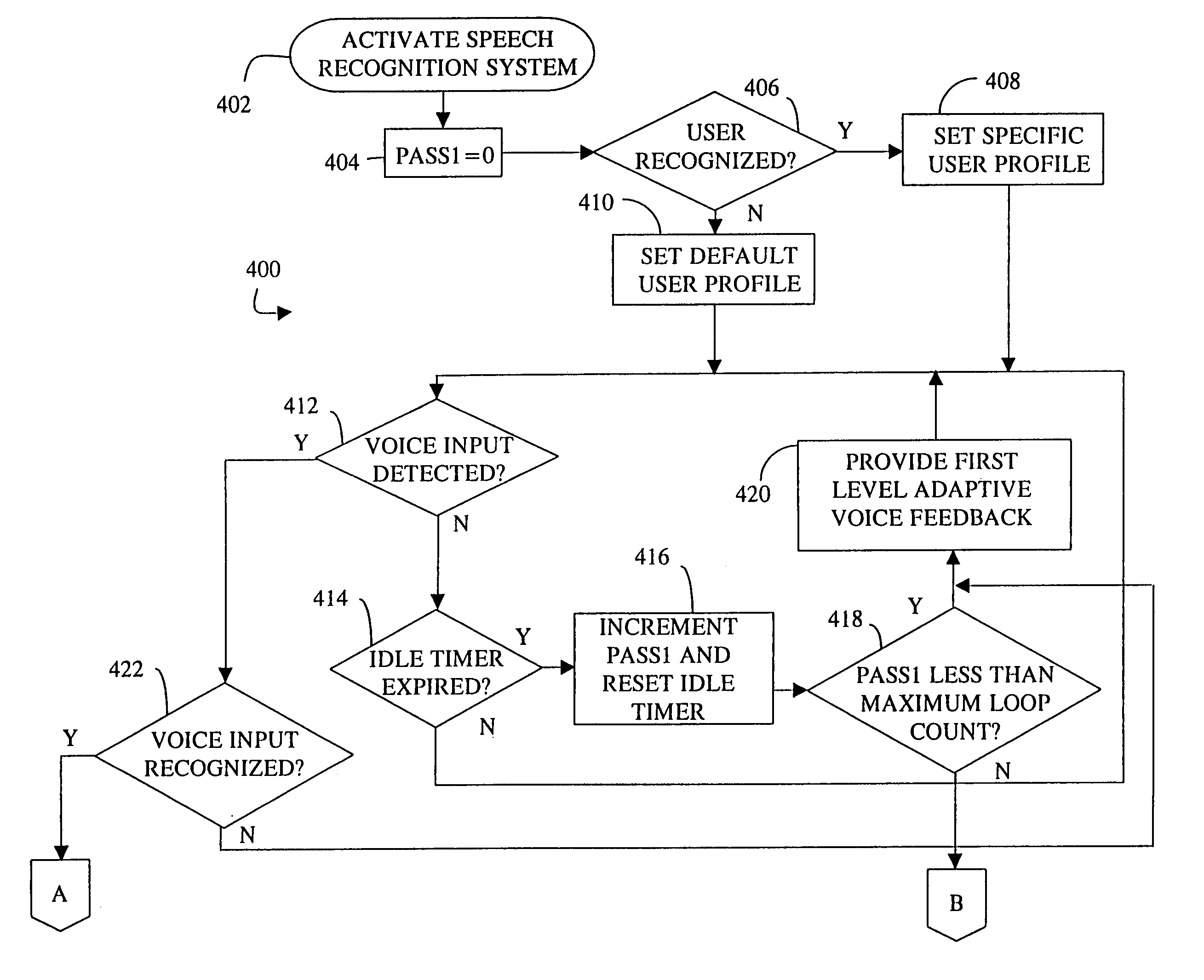Speech recognition with user specific adaptive voice feedback