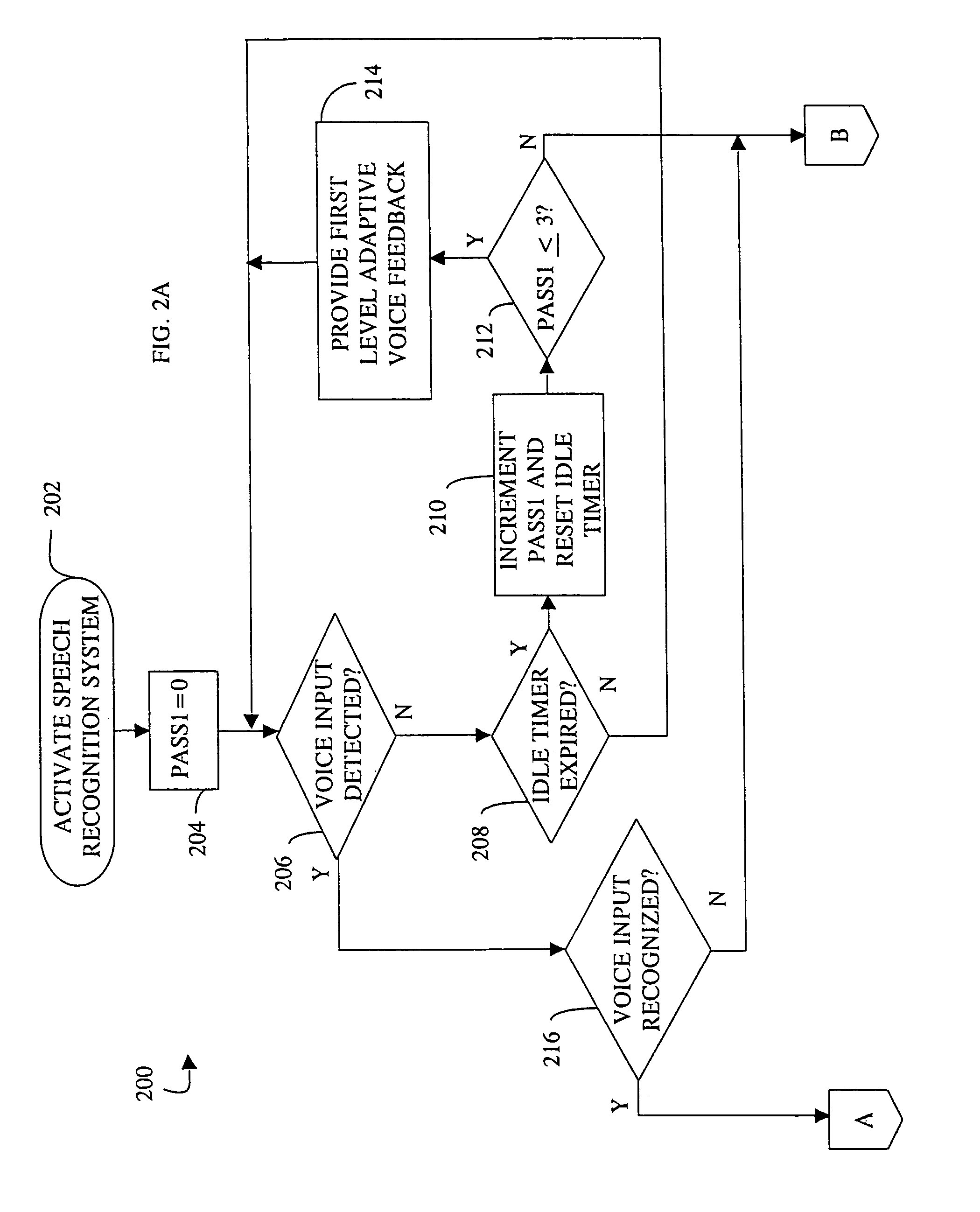 Speech recognition with user specific adaptive voice feedback
