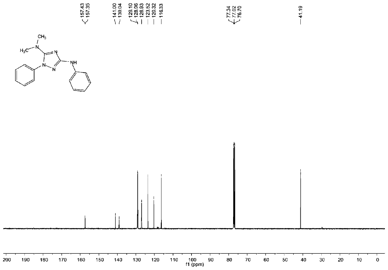 1, 2, 4-triazole compound and preparation method thereof