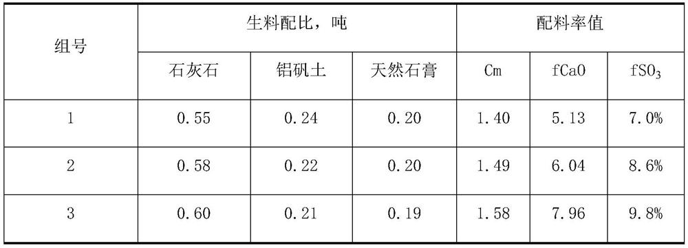 A kind of low-shrinkage ultra-high performance concrete and preparation method thereof