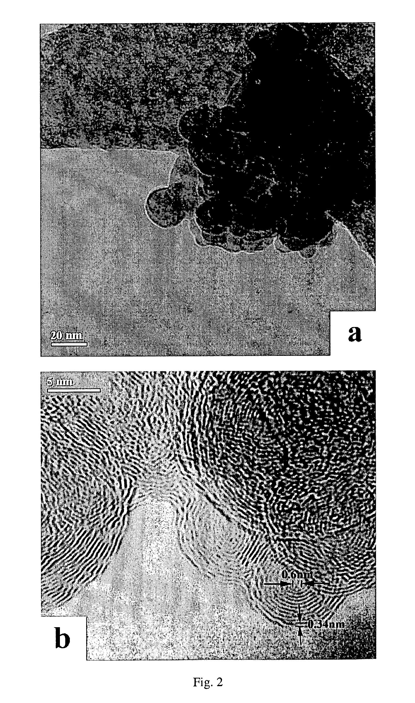 Room temperature synthesis of multiwalled carbon nanostructures