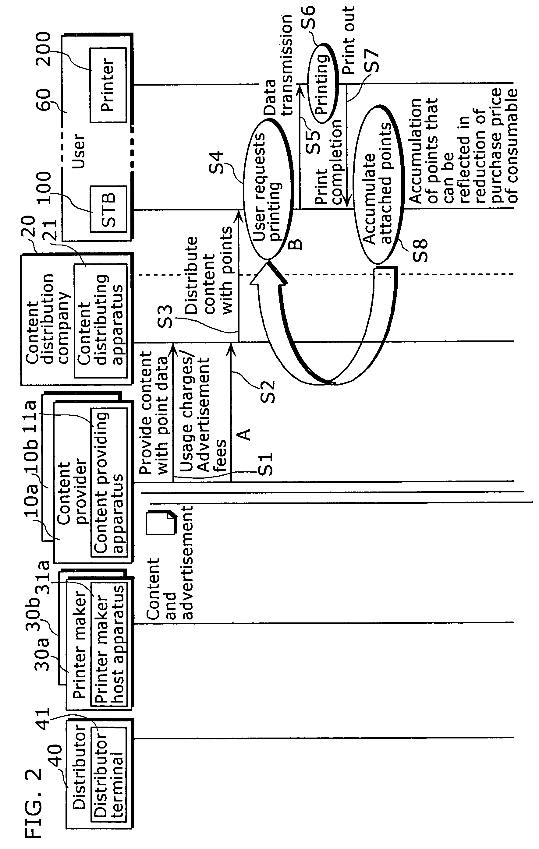 Communication device, printer, and expendable parts order accepting device