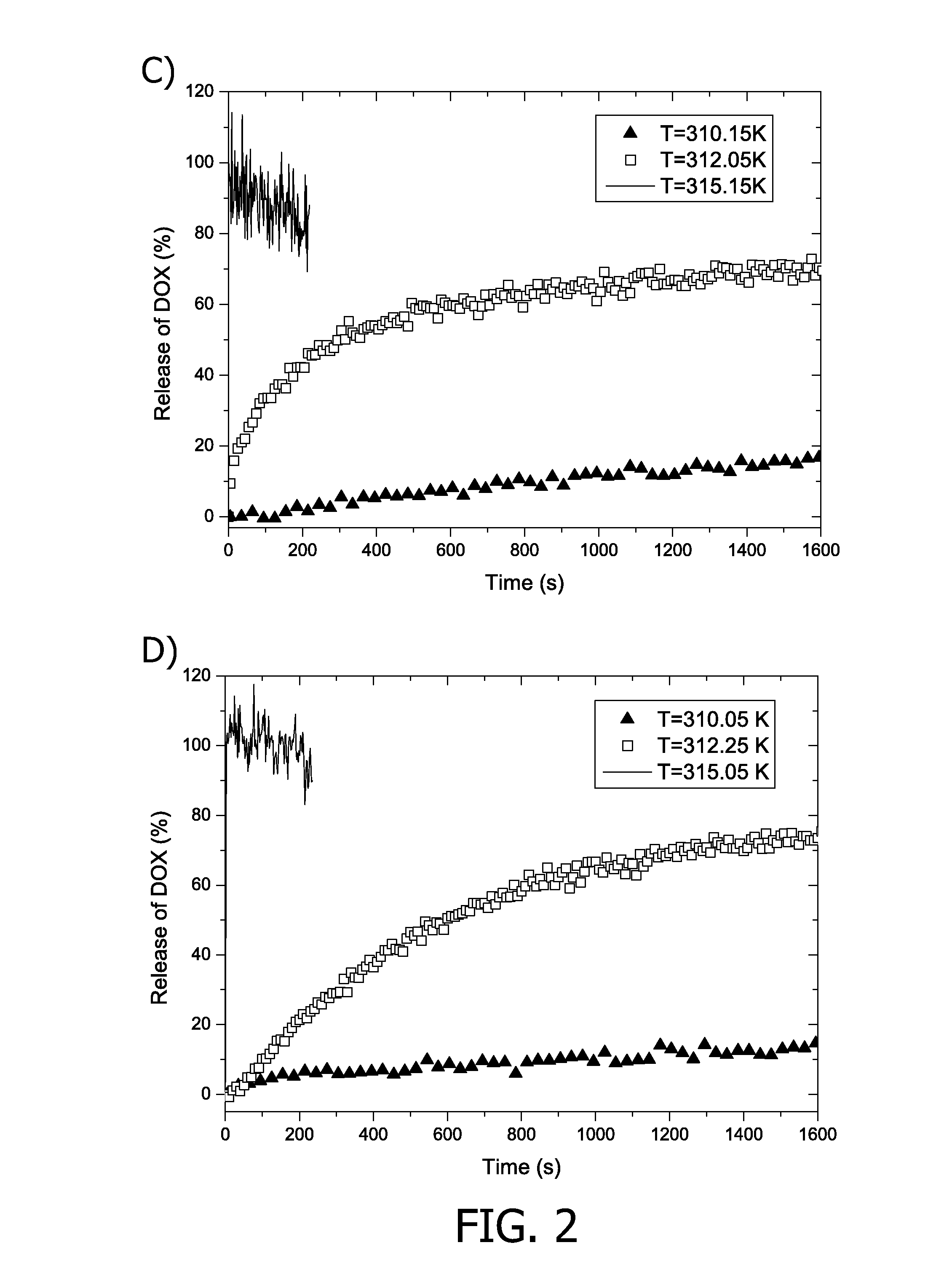 Lipid bilayer carrier for drugs or imaging agents