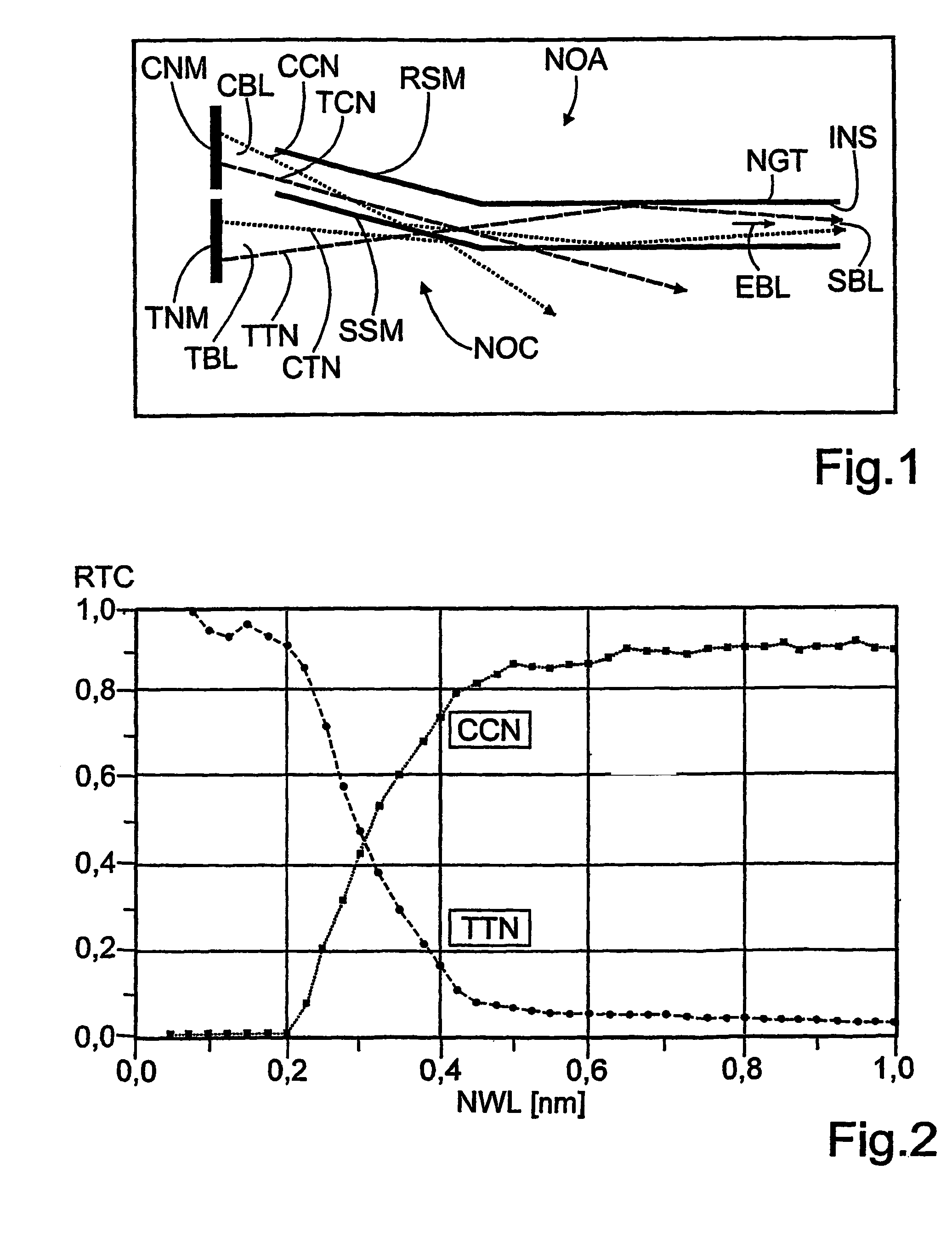 Neutron-optical component array for the specific spectral shaping of neutron beams or pulses