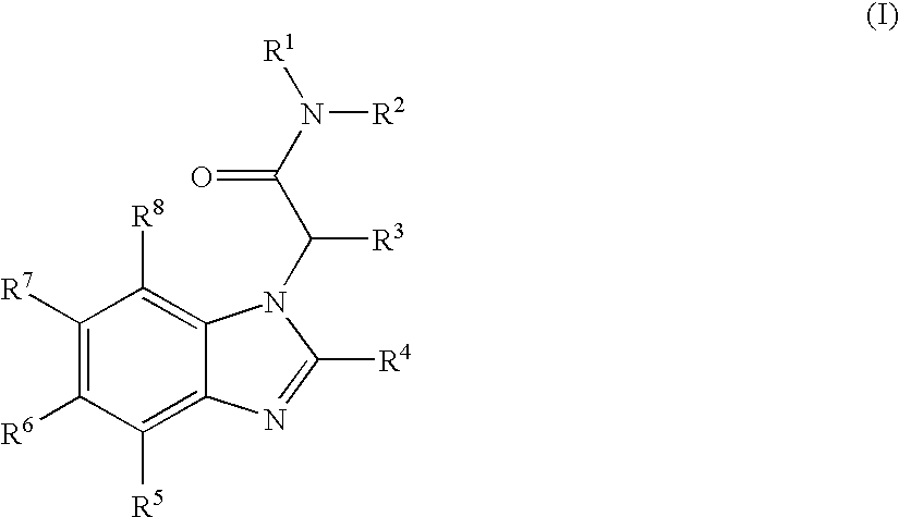 Novel benzimidazole derivatives