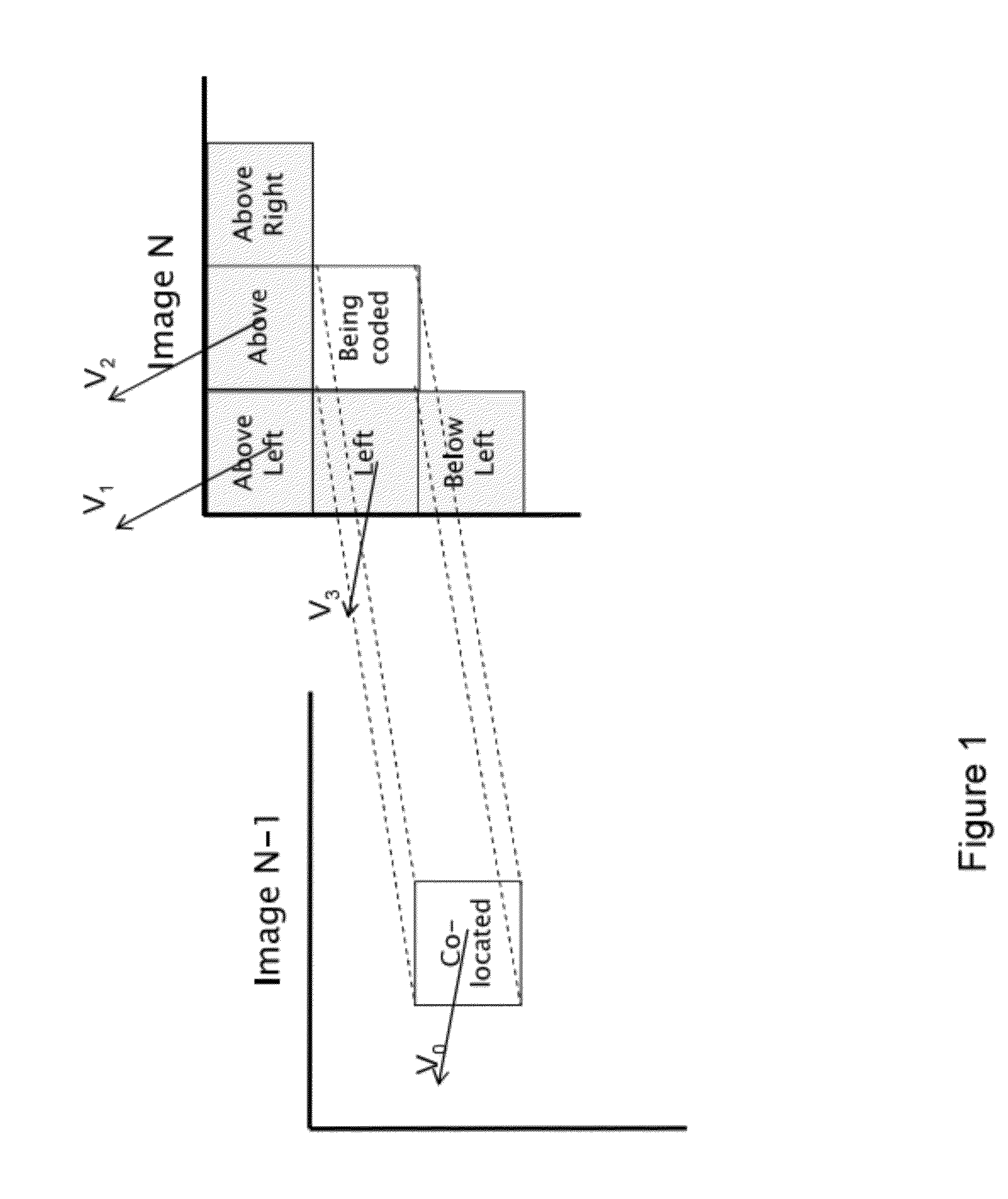 Video encoding and decoding with improved error resilience