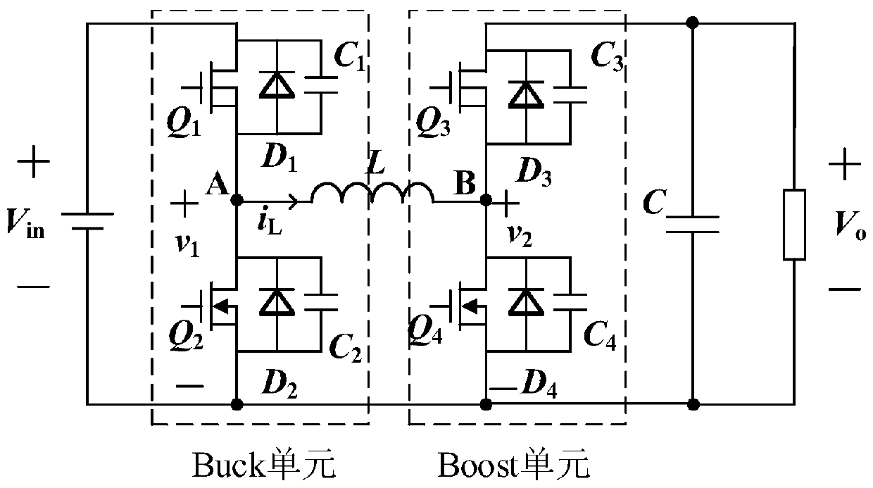 Three-mode frequency conversion soft switching control method of four-tube Buck-Boost converter