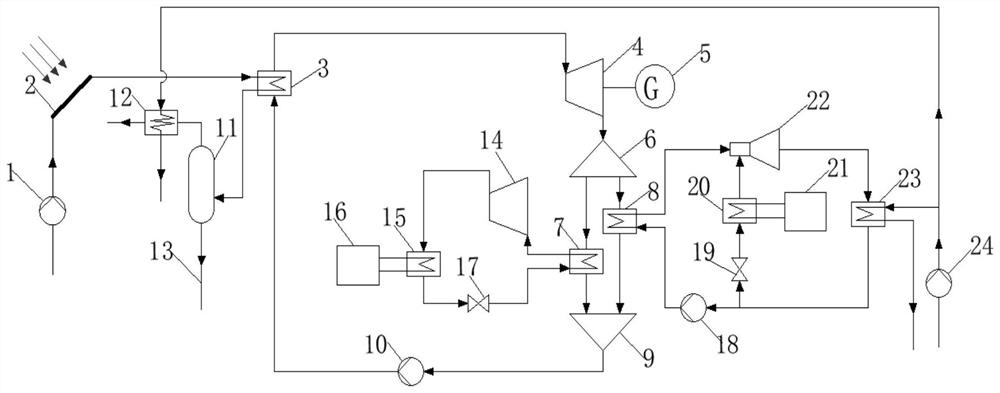 Solar-assisted ocean temperature difference energy based cooling, heating, power and fresh water poly-generation system