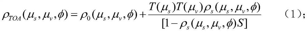 pm based on space-ground integration information  <sub>2.5</sub> Concentration monitoring method