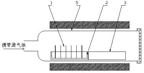 A Diffusion Method of Buffer Layer