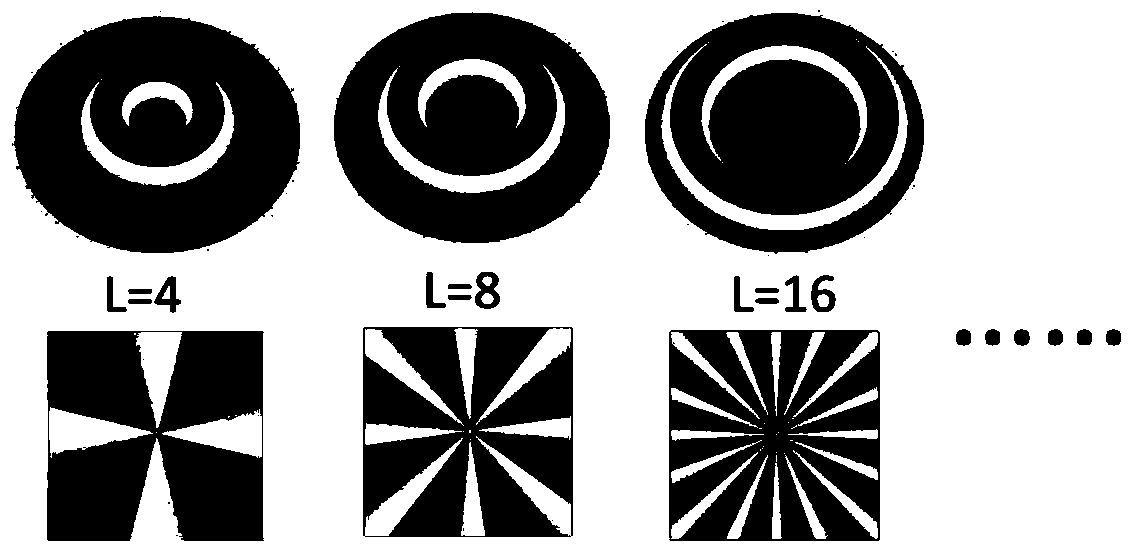 A satellite-ground communication system and method