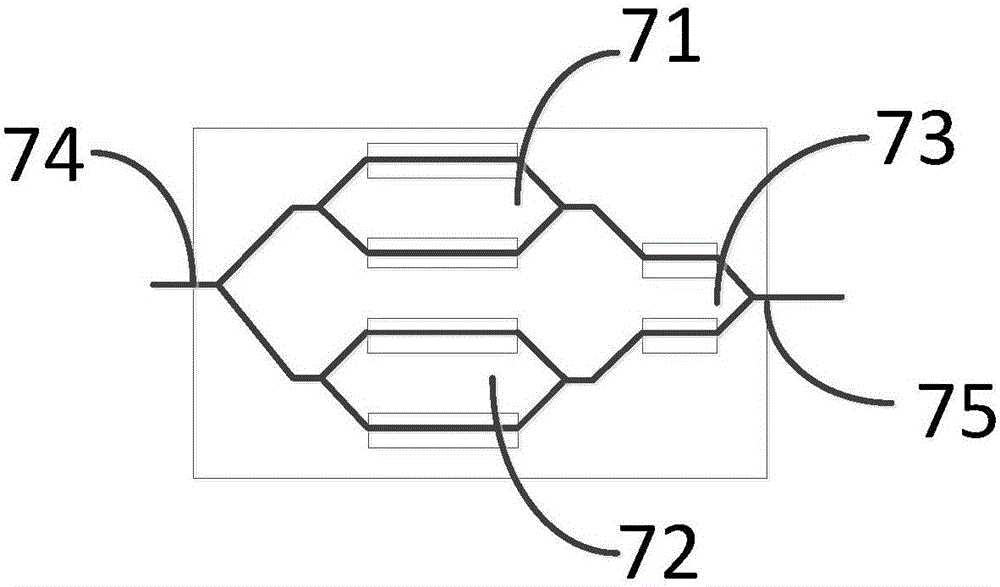 Optical modulation module