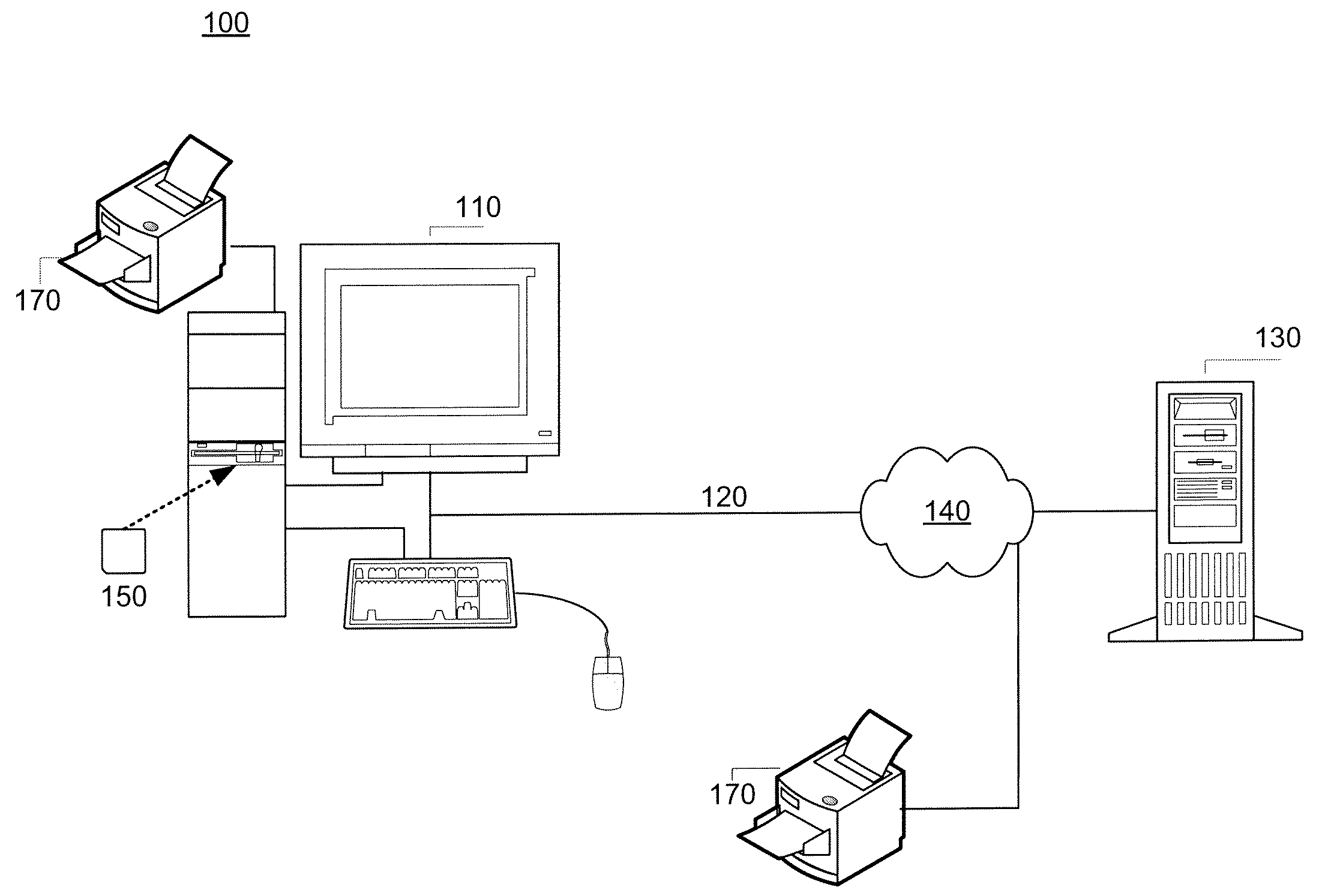 Systems and Methods for Optimized Printer Throughput in a Multi-Core Environment