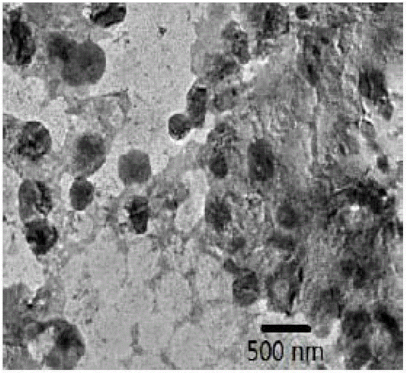 Preparation method of composite microgel with triple sensitivity of temperature, pH and magnetic field