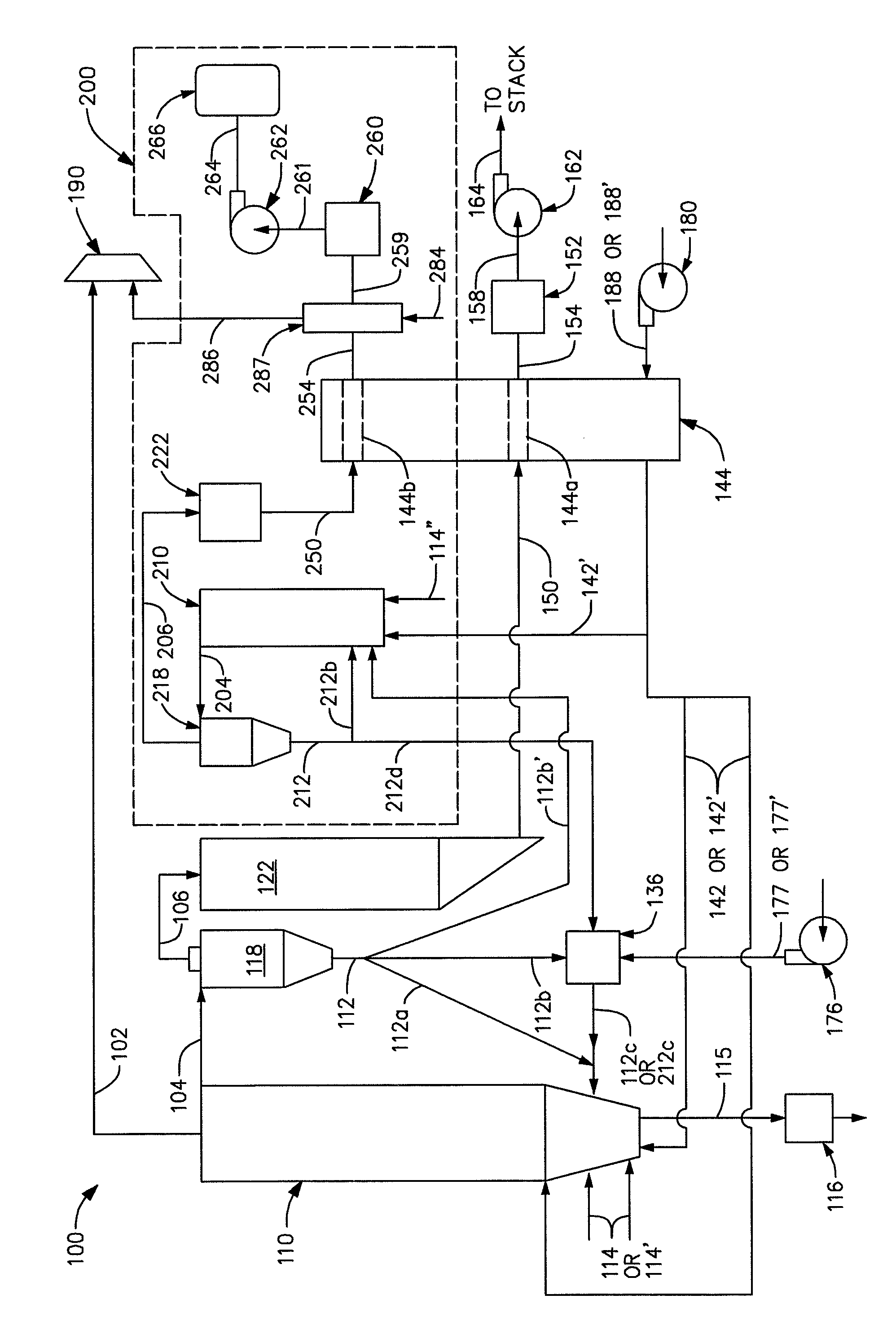 Air-fired CO2 capture ready circulating fluidized bed heat generation with a reactor subsystem