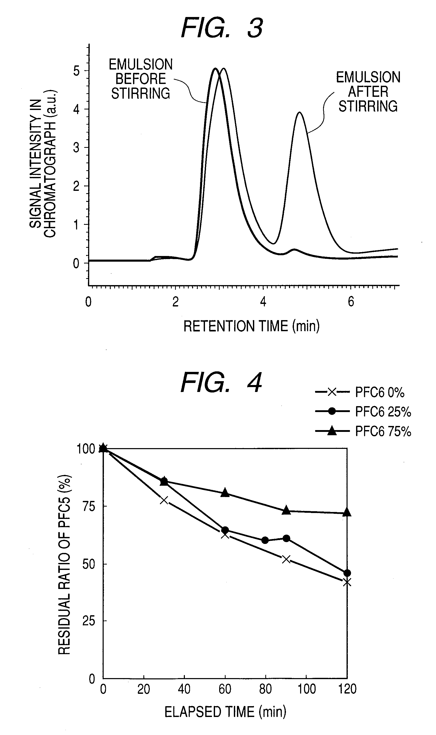 Process and apparatus for preparing a diagnostic or therapeutic agent