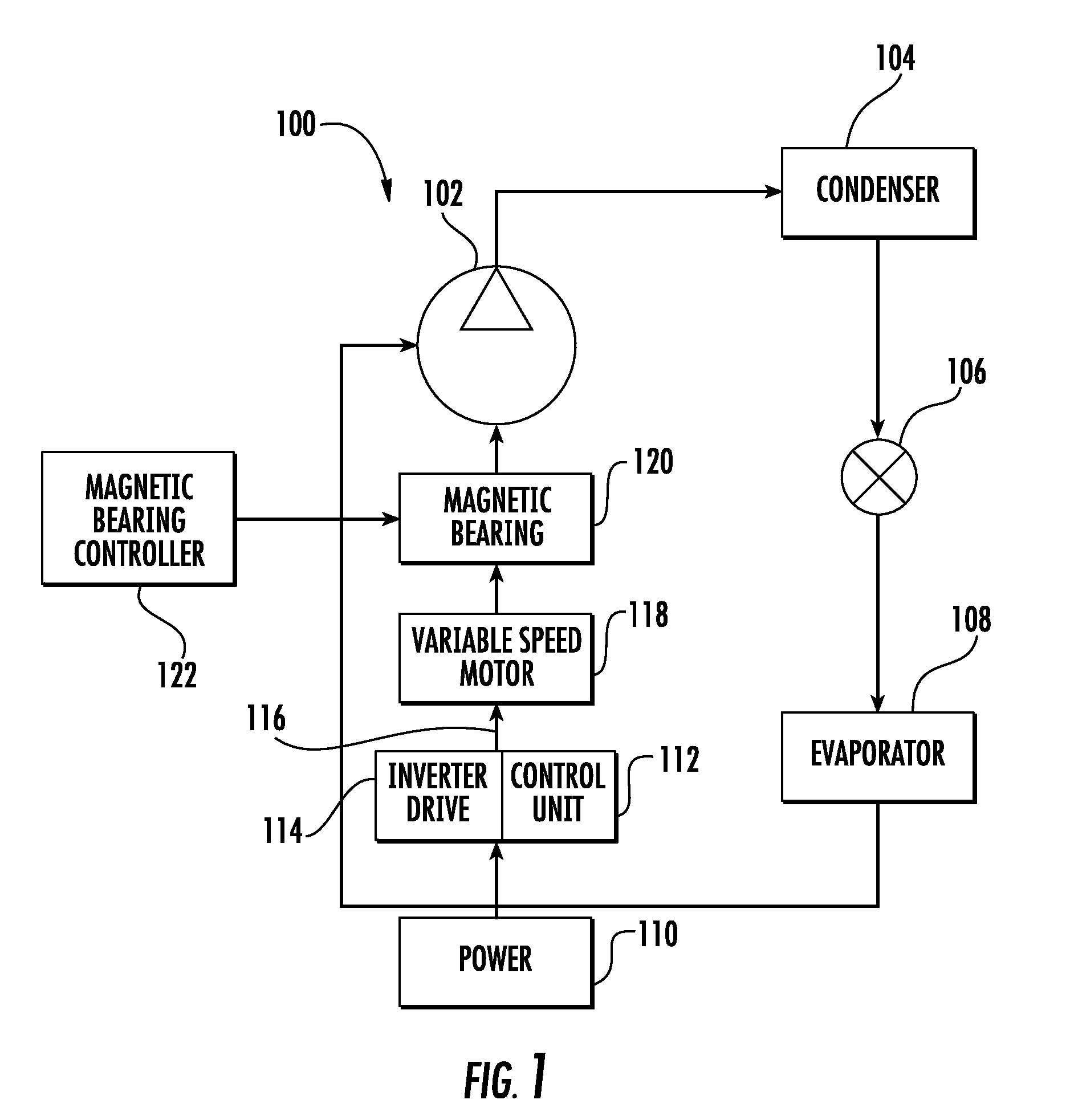 Multiple-axis magnetic bearing and control of the magnetic bearing with active switch topologies