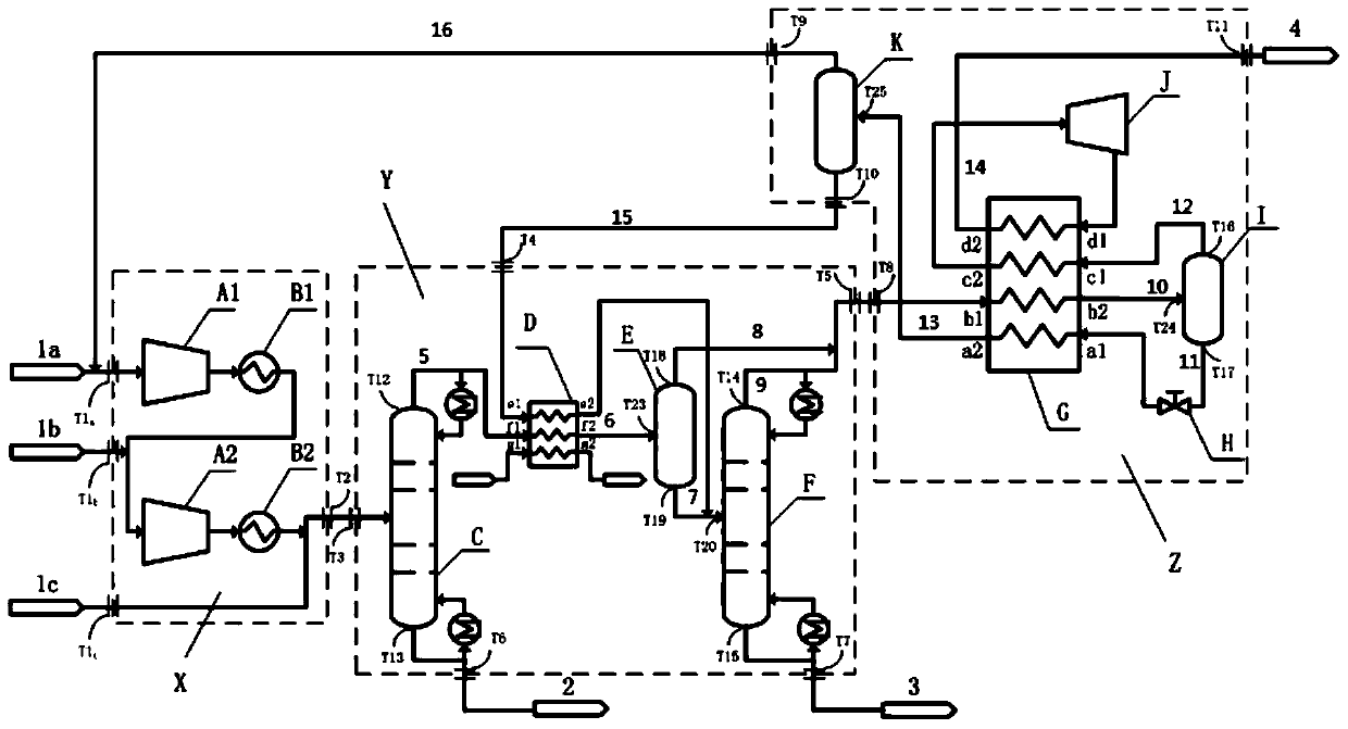 A kind of butanol tail gas recovery device and method