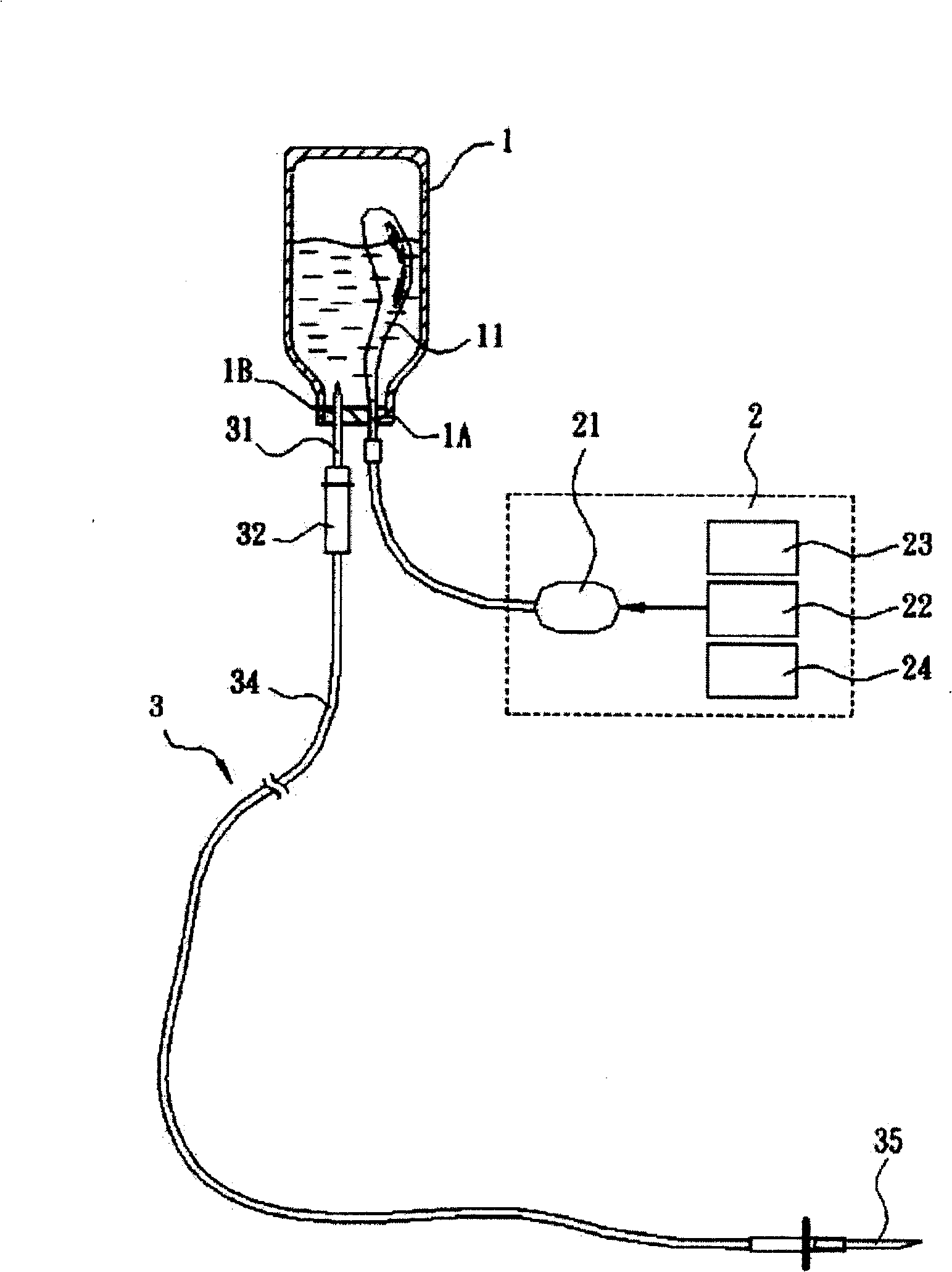 Transfusion injection device