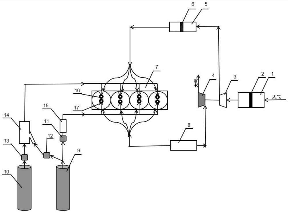 Hydrogen-ignited ammonia-hydrogen mixed combustion zero-carbon engine and control method