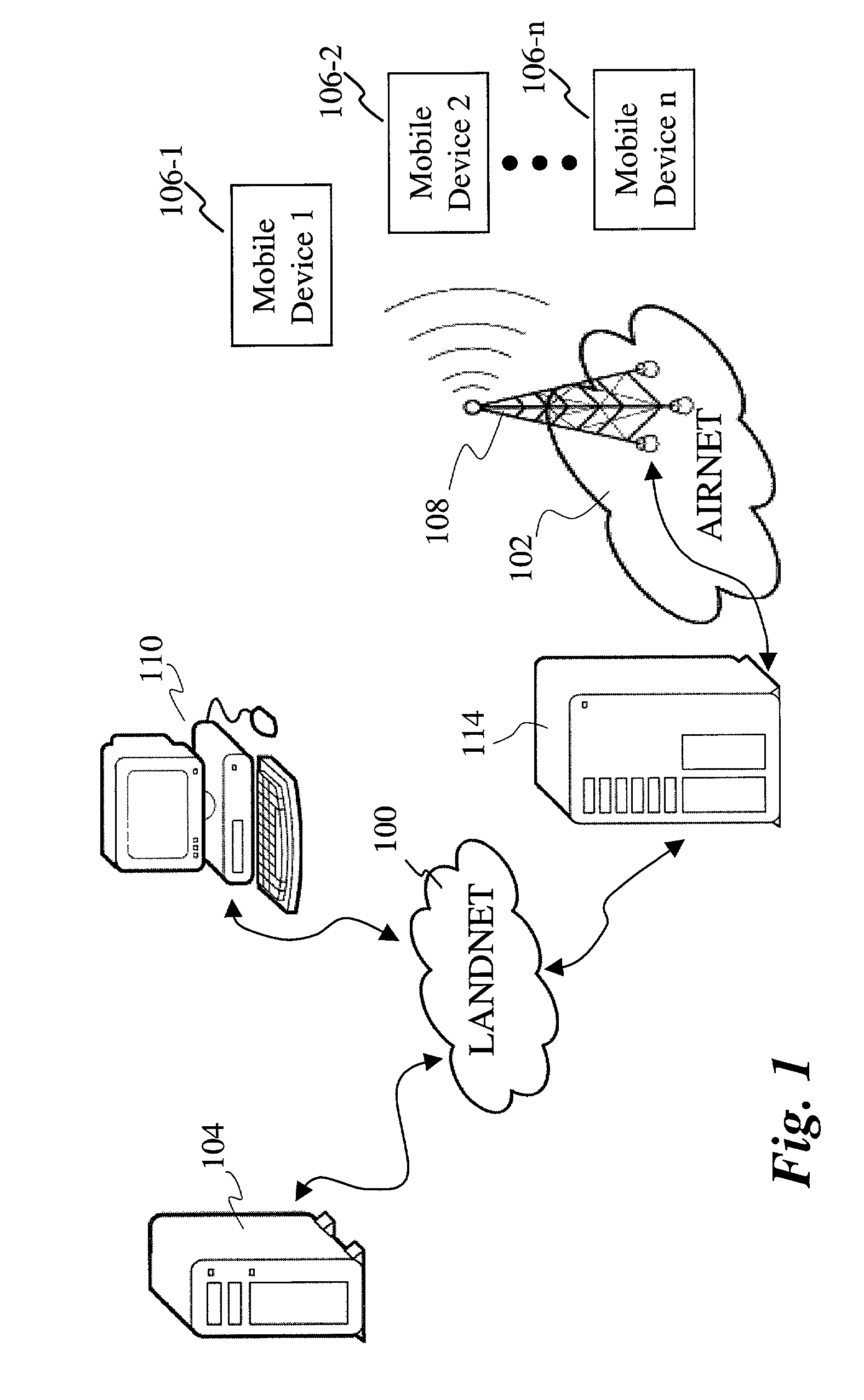 Method and architecture for interactive two-way communication devices to interact with a network