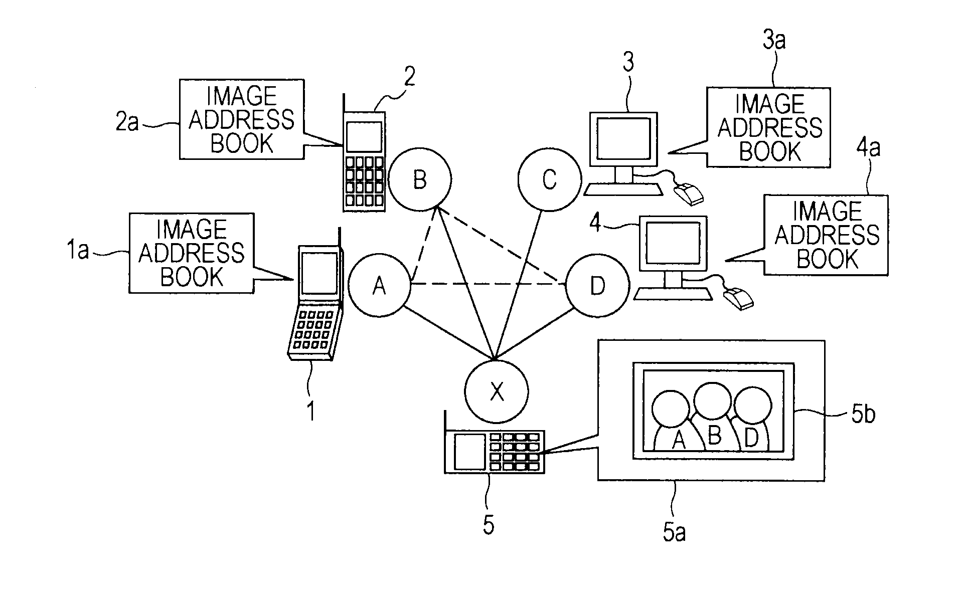 Communication terminal apparatus and communication method