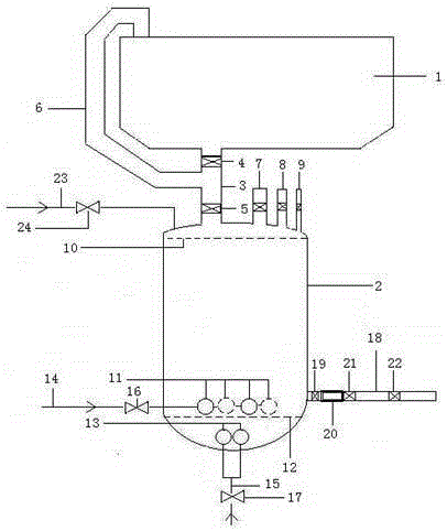 Improved blast furnace coal injection tank and injection method