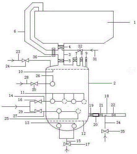 Improved blast furnace coal injection tank and injection method