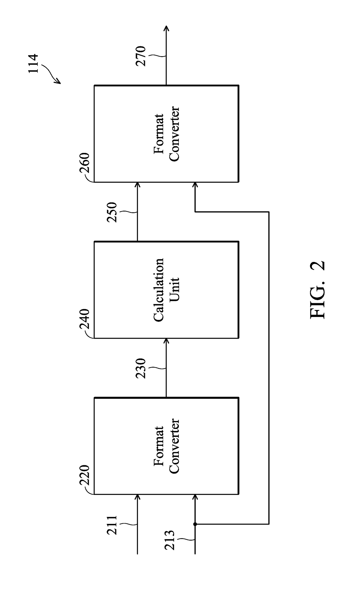 Methods for calculating floating-point operands and apparatuses using the same