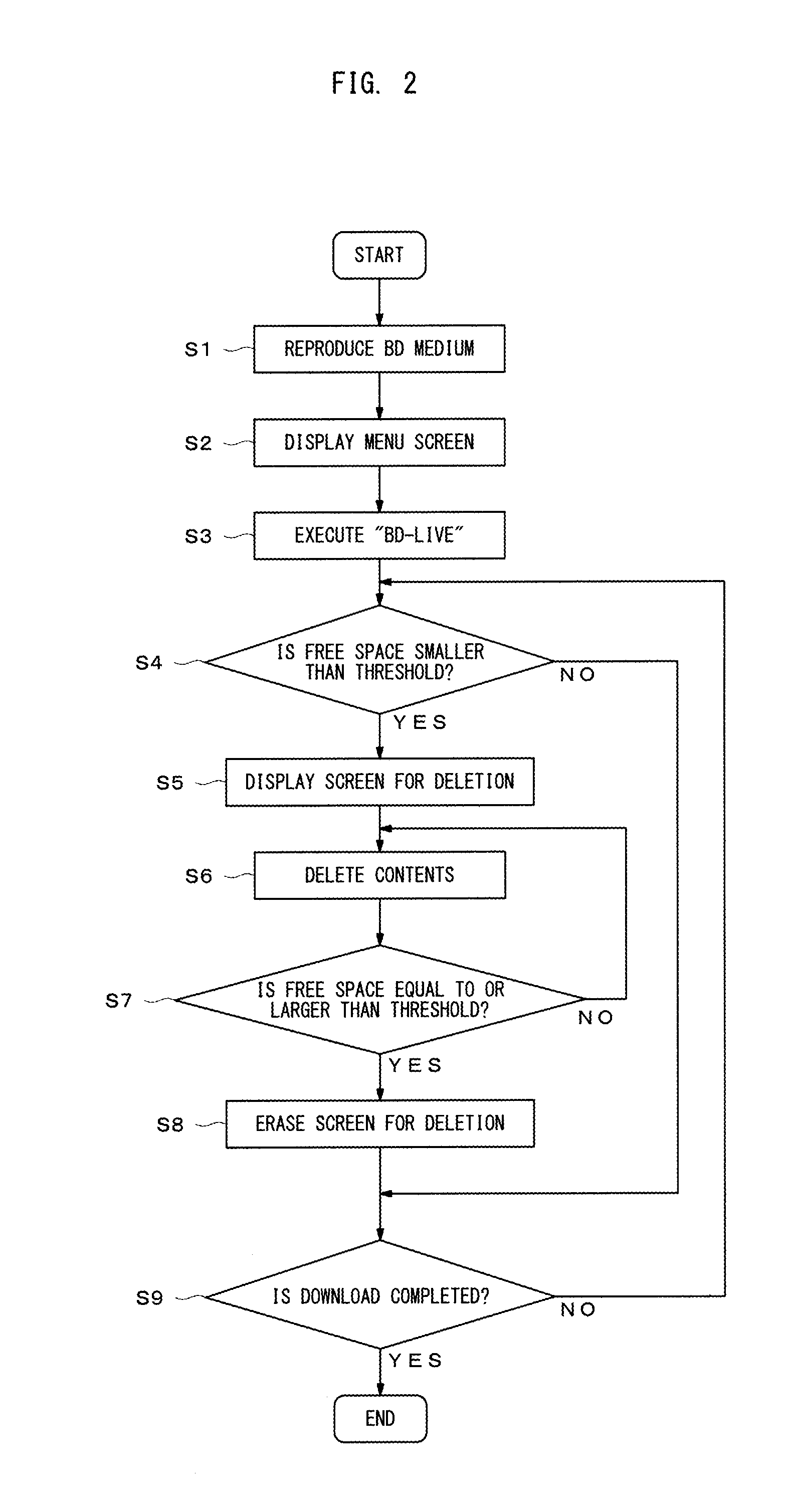 Information reproducing apparatus