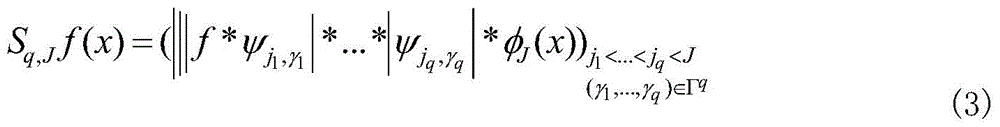 A text content-independent identification method for wrinkled Chinese handwriting