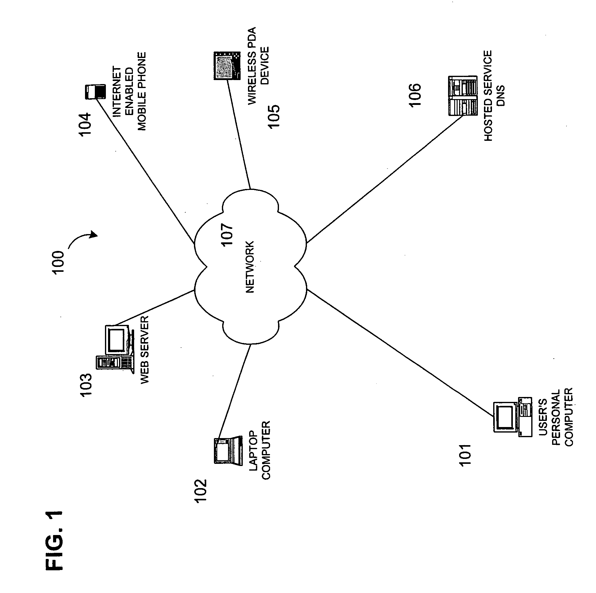 Systems and methods for improved data sharing and content transformation