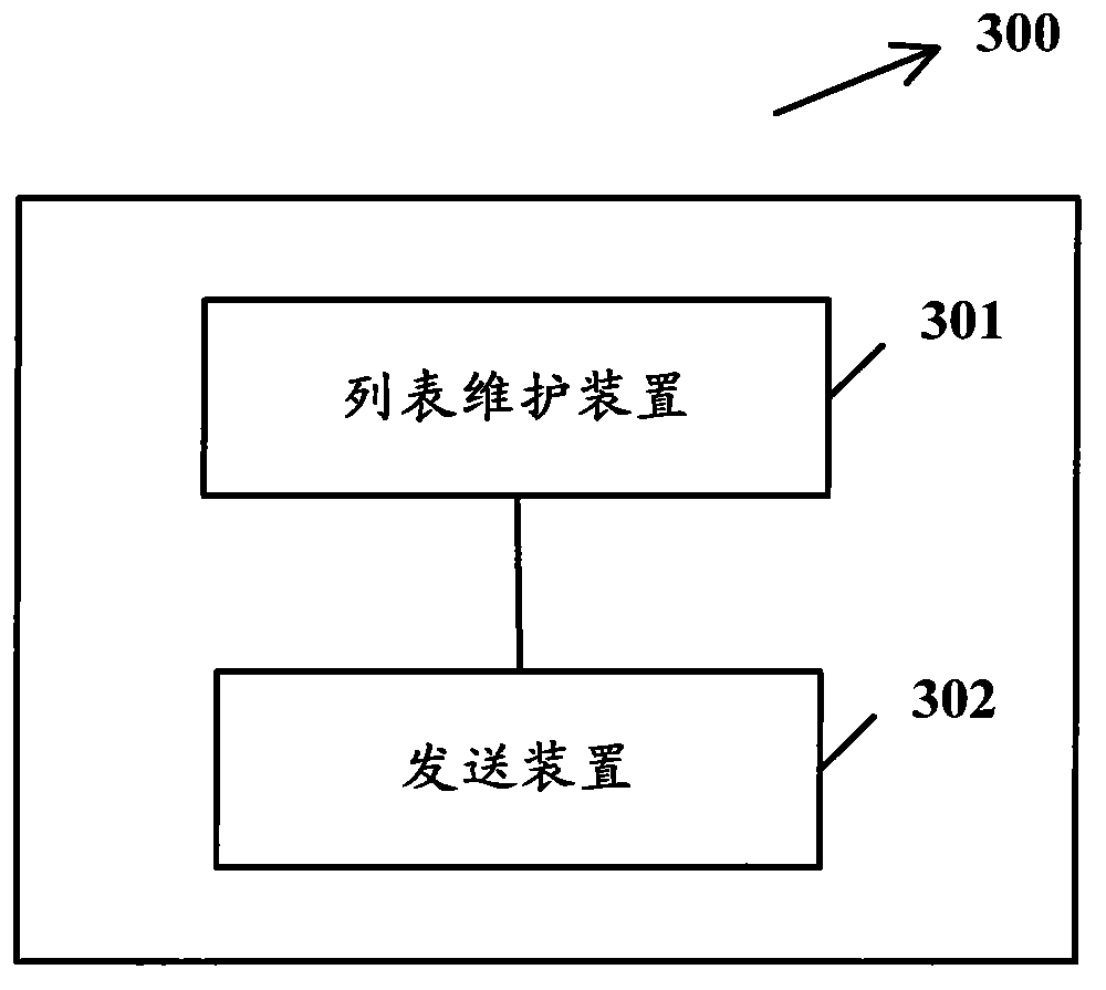 Information sending and displaying method and device thereof