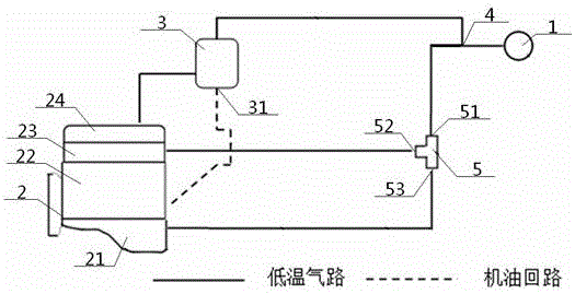 Engine local oil anti-emulsification system and using method thereof